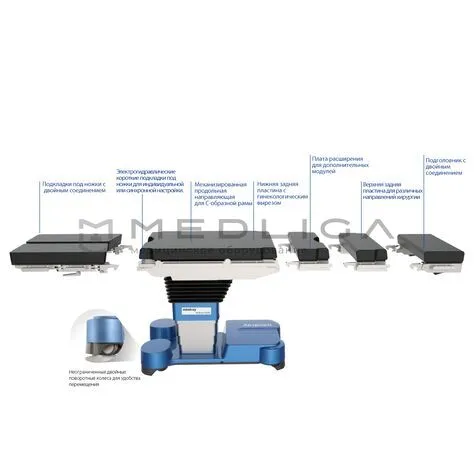 Операционный стол Mindray HyBase 8500